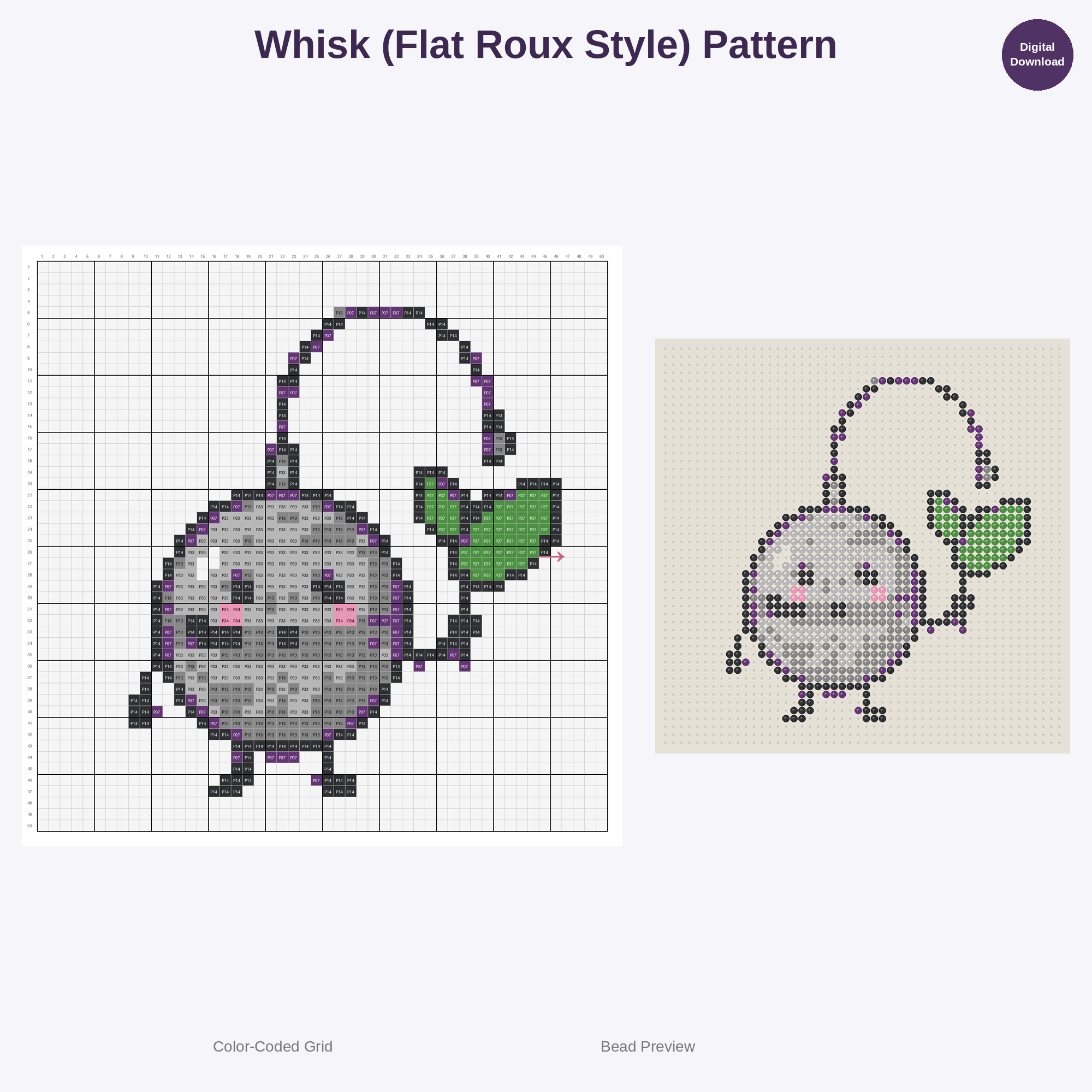 Culinary Cuties Collection Perler Bead Patterns Bundle, 48 Designs (PDF Digital Download)